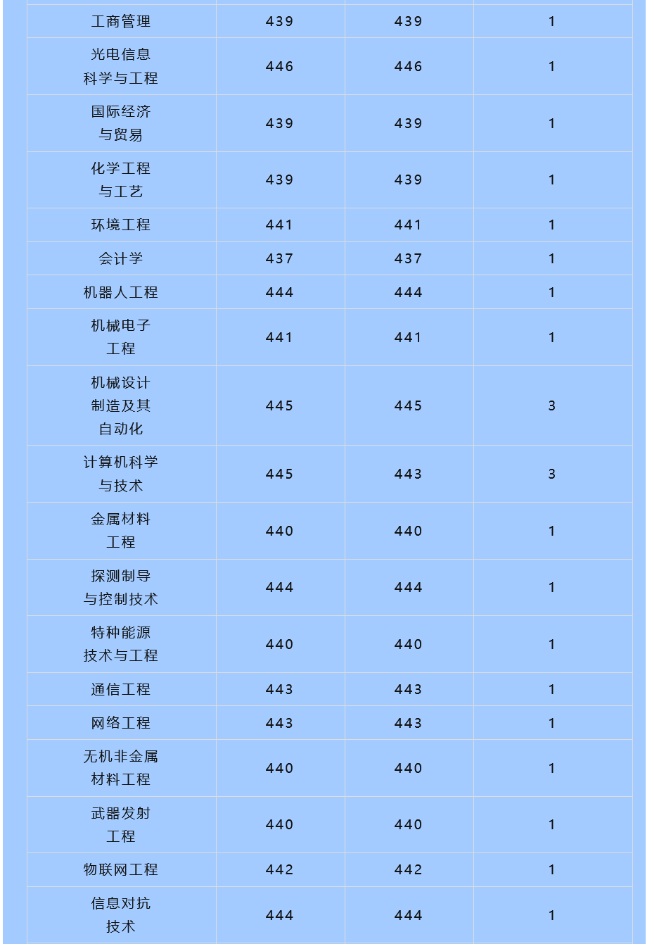 apps_1629076418_1046.png