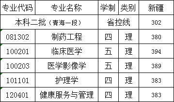 apps_1632384241_2319.png