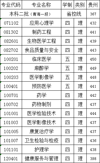apps_1632384896_8390.png