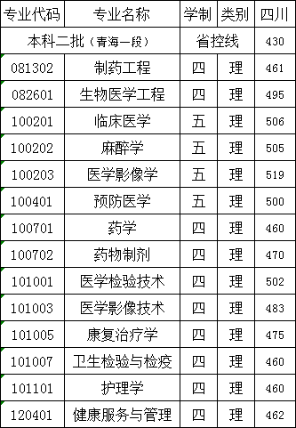 apps_1632384939_2037.png