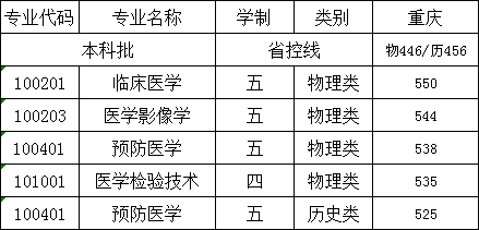 apps_1632384959_2245.png