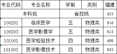 apps_1632385124_3778.png