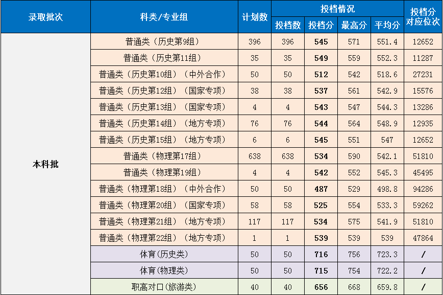 apps_1637241992_5960.png