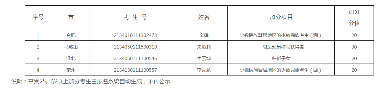 apps_1637654068_7712.png
