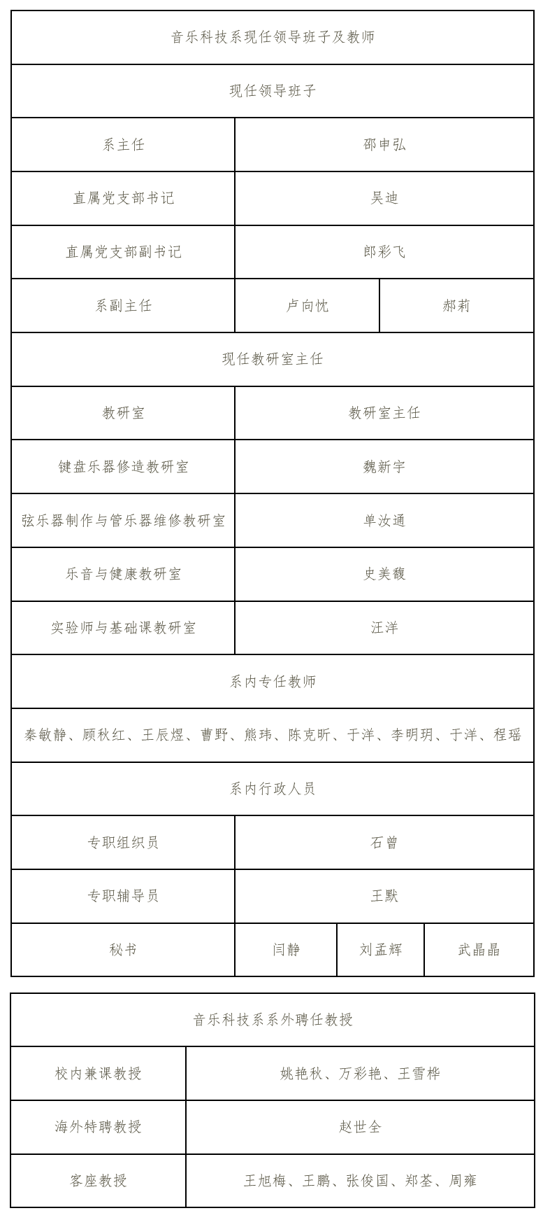 apps_1644200001_7288.png