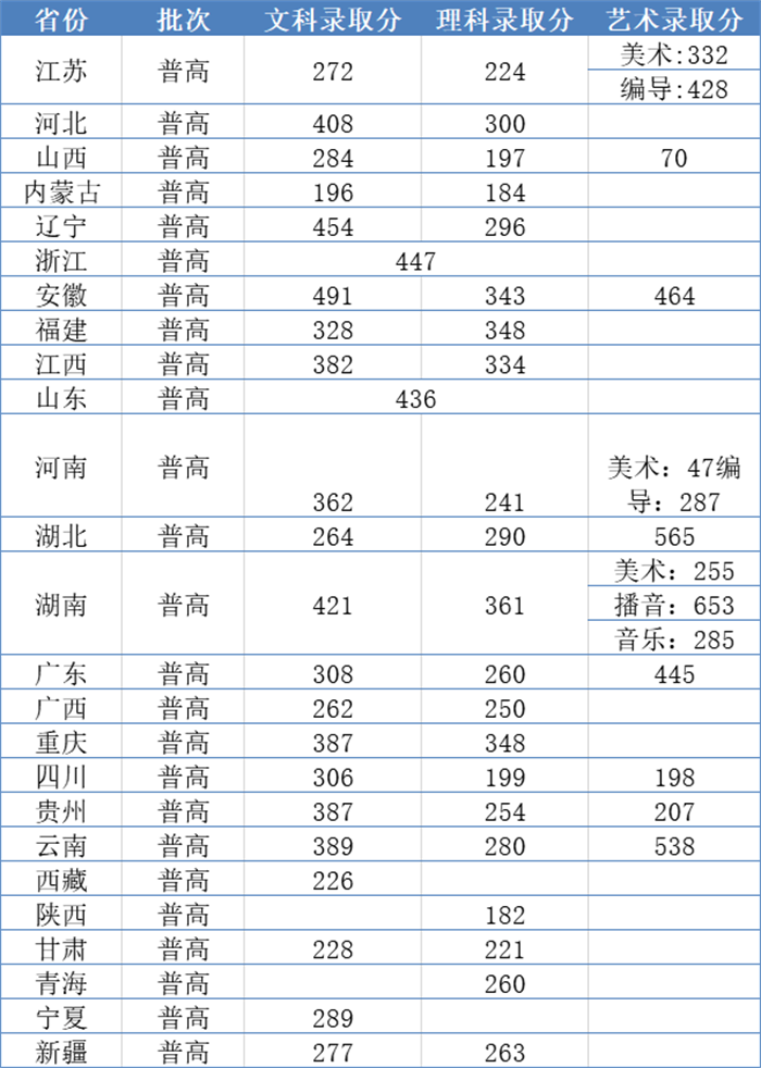 apps_1645756917_2773.png