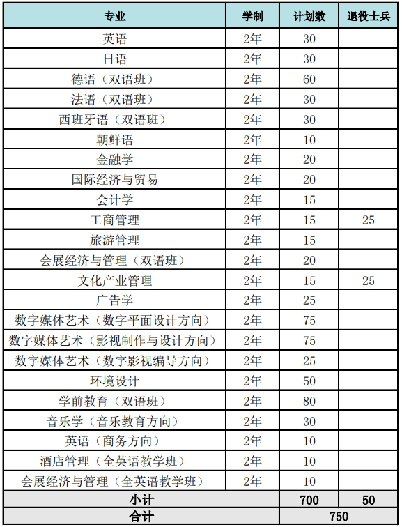 apps_1646384450_9595.png