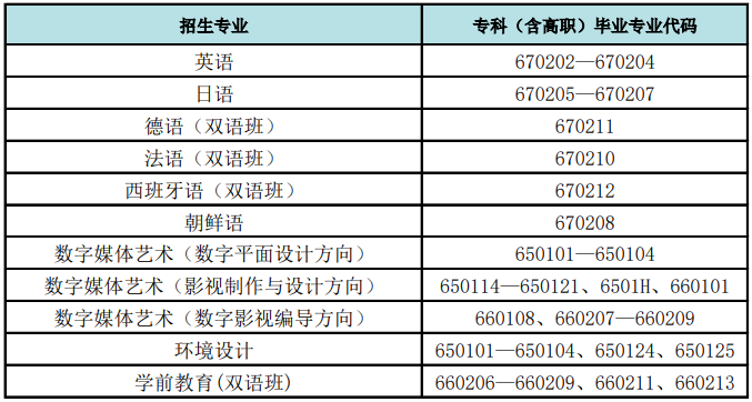 apps_1646384460_6702.png