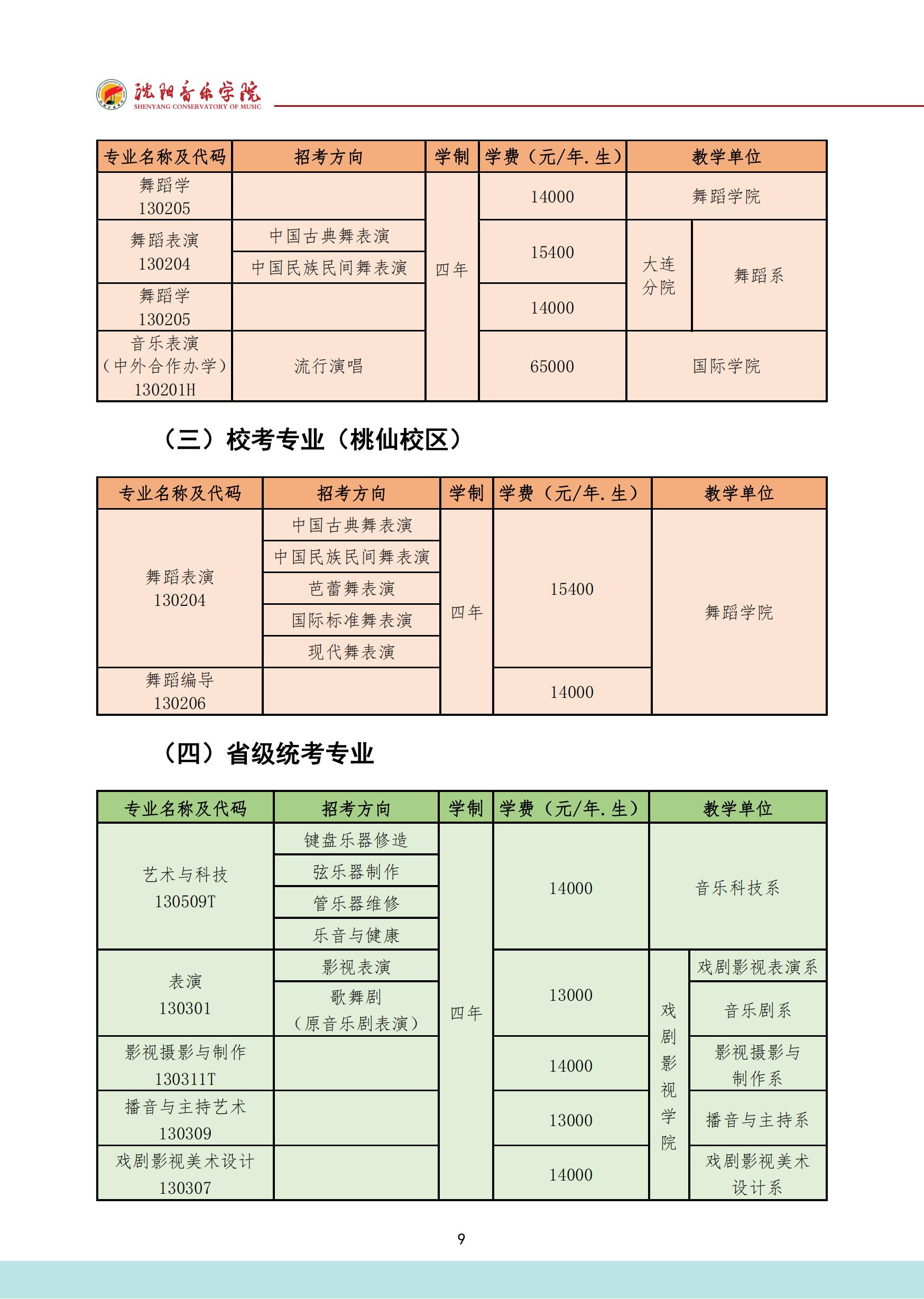 2024年沈阳音乐学院本科招生简章