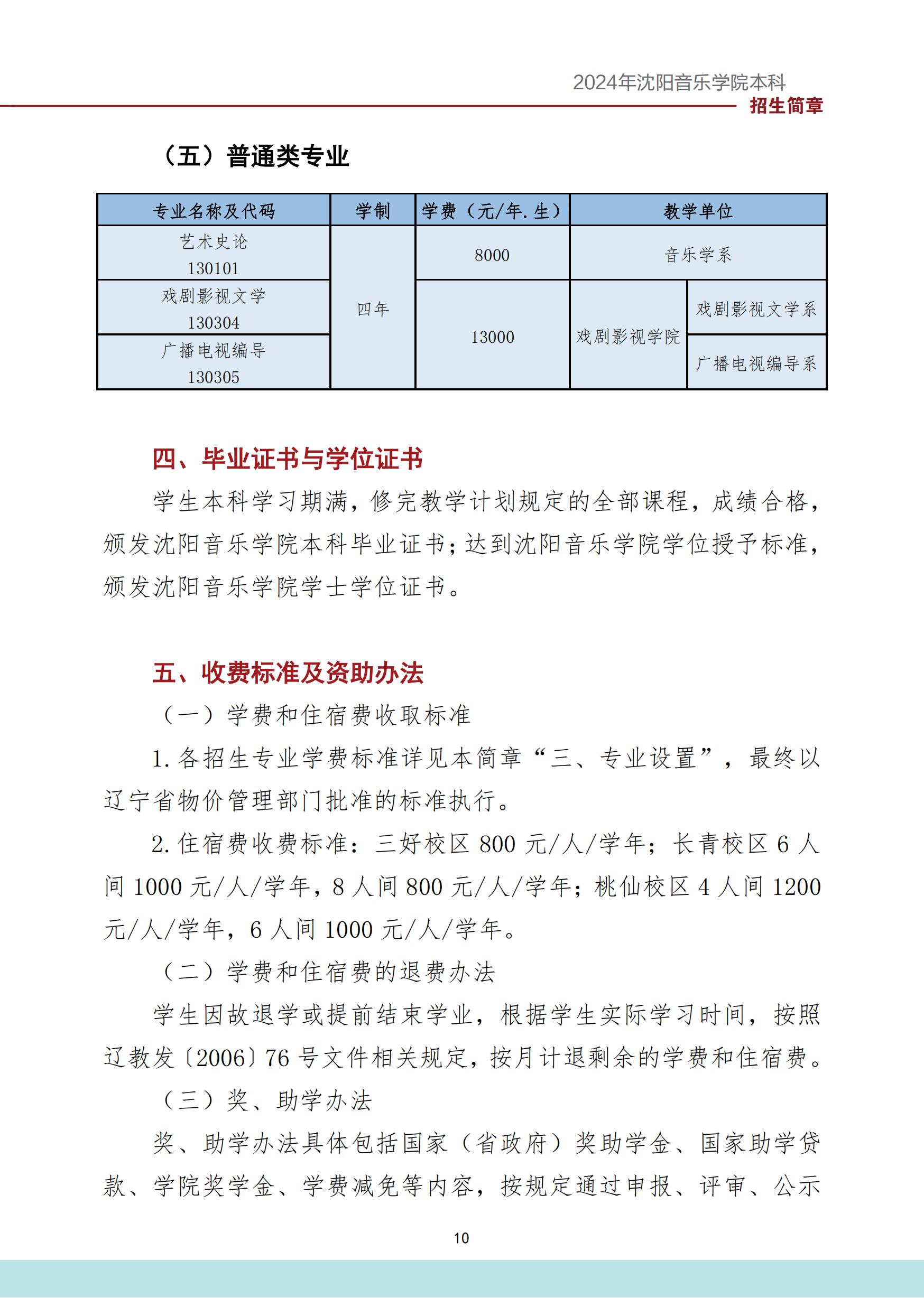 2024年沈阳音乐学院本科招生简章