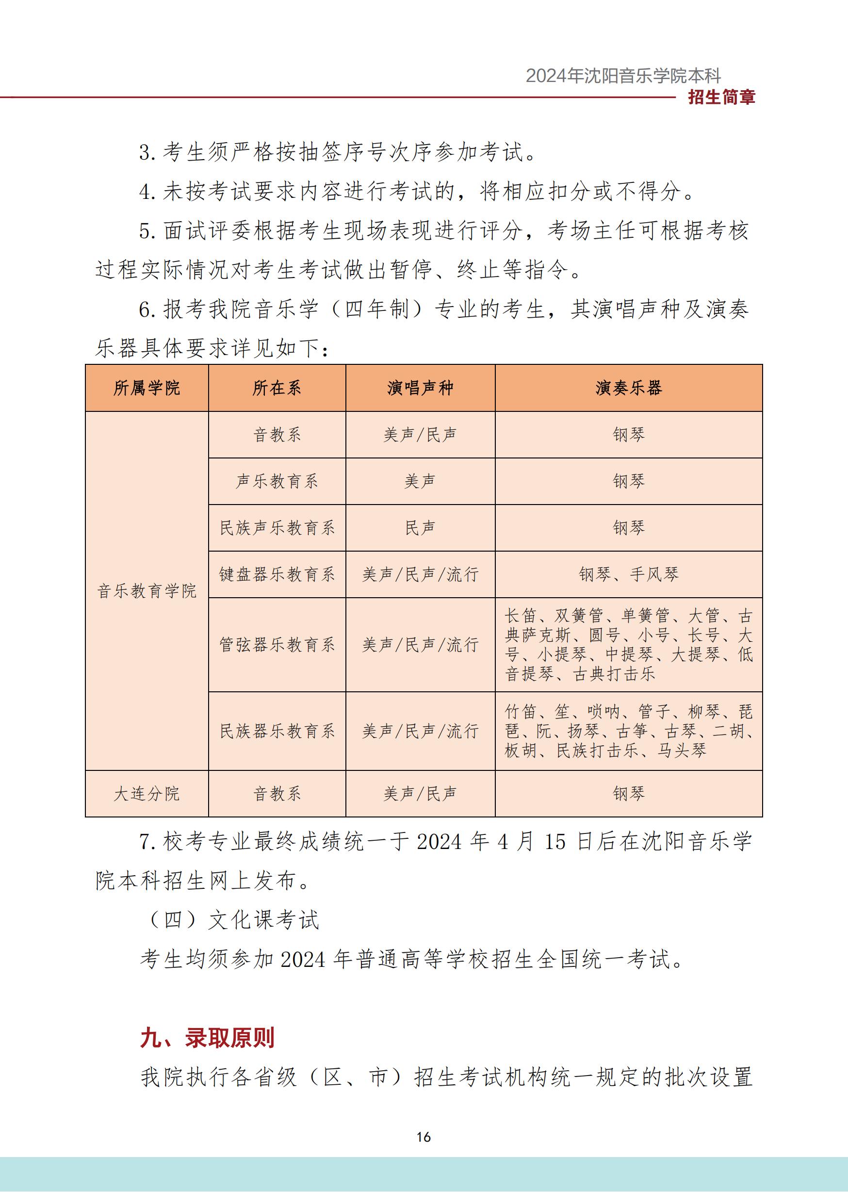 2024年沈阳音乐学院本科招生简章