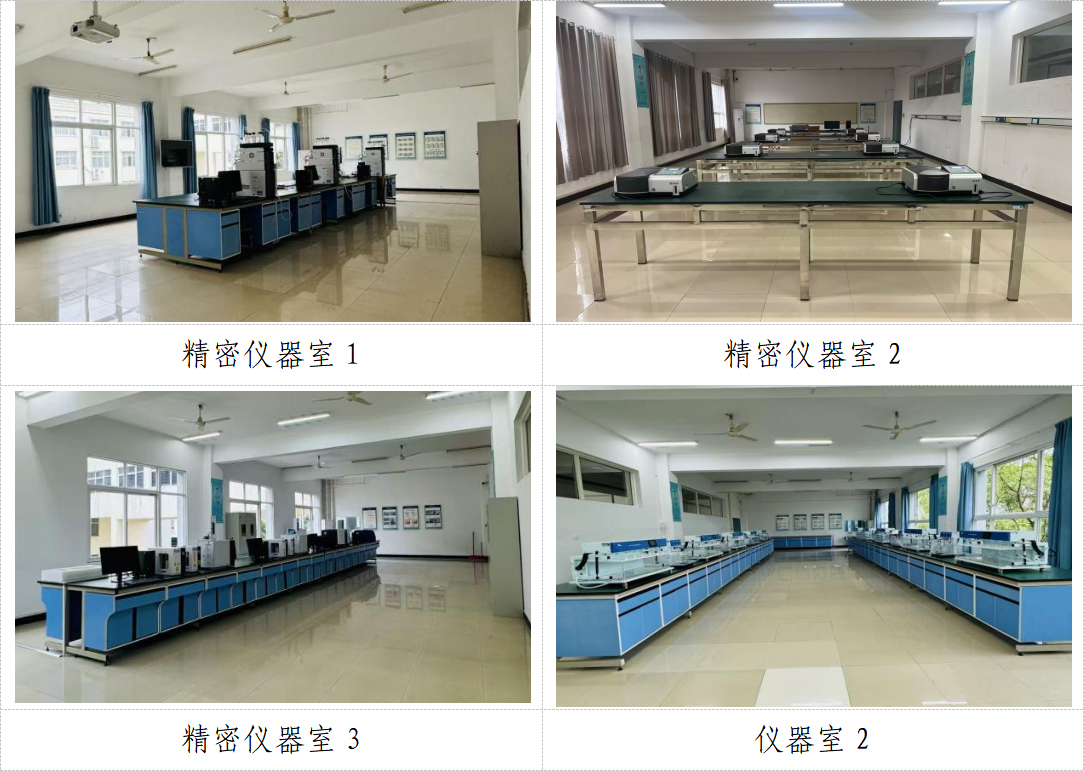 湖北中医药高等专科学校医学营养专业介绍