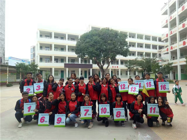 旅游班、景区班学生参加我校与国旅合作开展的导游服务实习